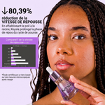 Keysia Sérum - Stop naturel à la pousse des poils