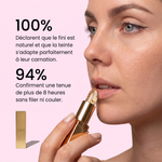 ROUGE À LÈVRES RÉVÉLATEUR DE COULEUR PH – KEYSIA BEAUTY