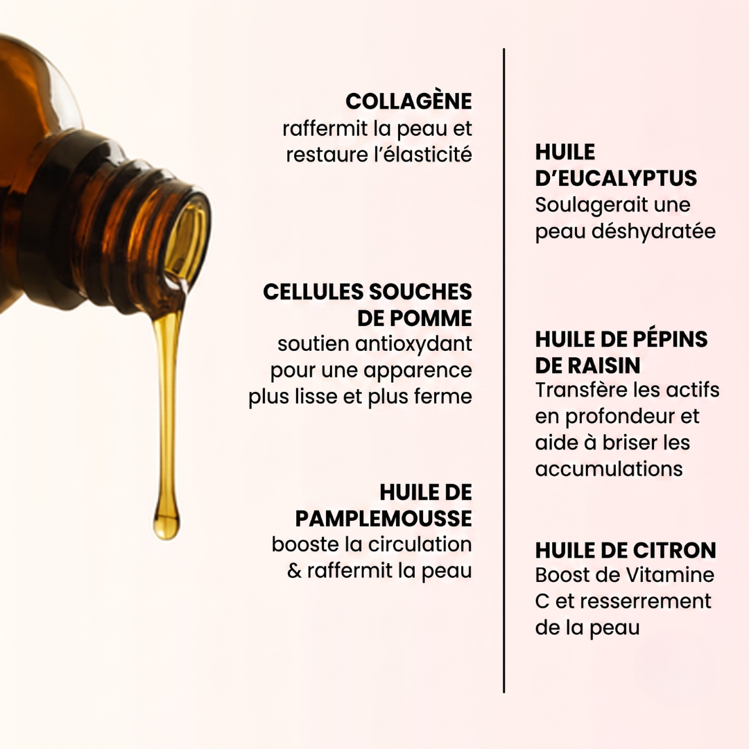 Huile de massage anti-cellulite Keysia