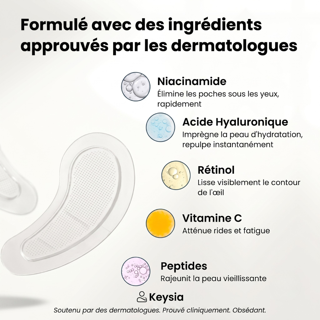 Patchs Microneedle | Nouvelle Génération