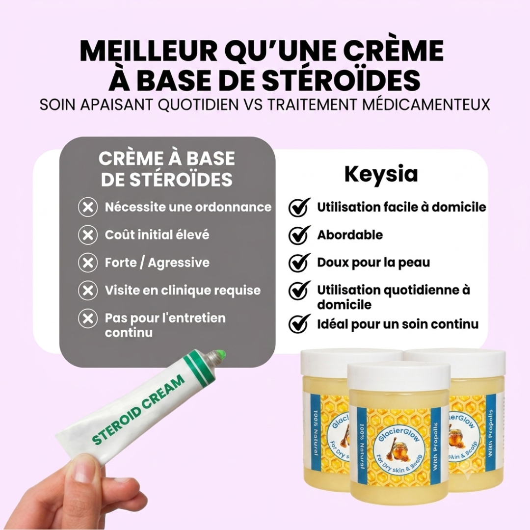 Keysia Skin — Le Baume Réparateur Anti-Eczéma & Anti-Psoriasis