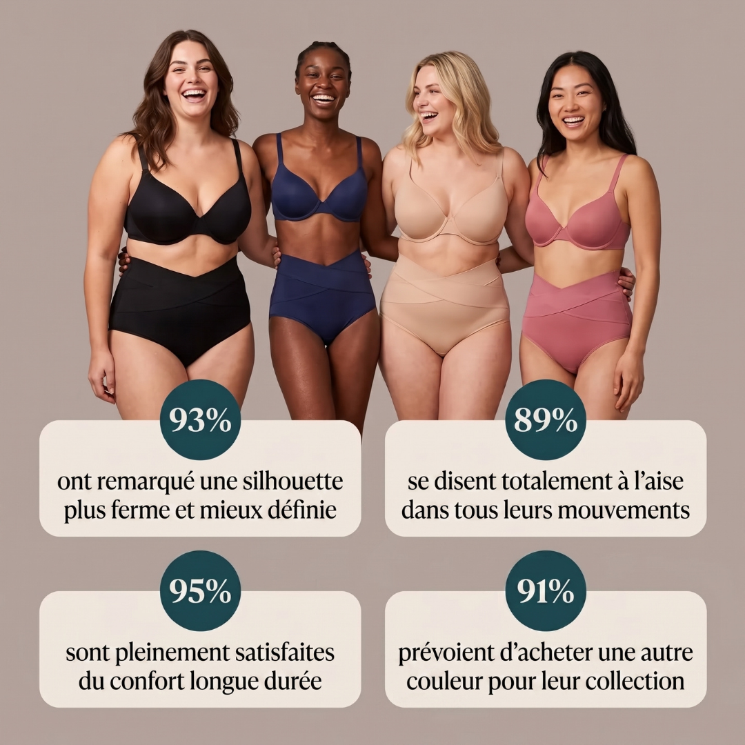 Culotte gainante post-partum à bande croisée 360°